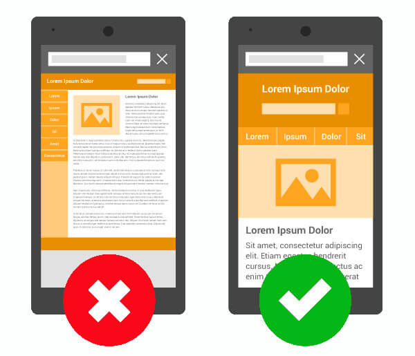 Diseño Web Para Móviles